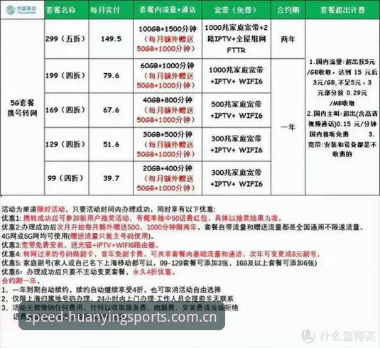 3个使用2026幻影体育app稳定版的实战心得，一个比一个实在